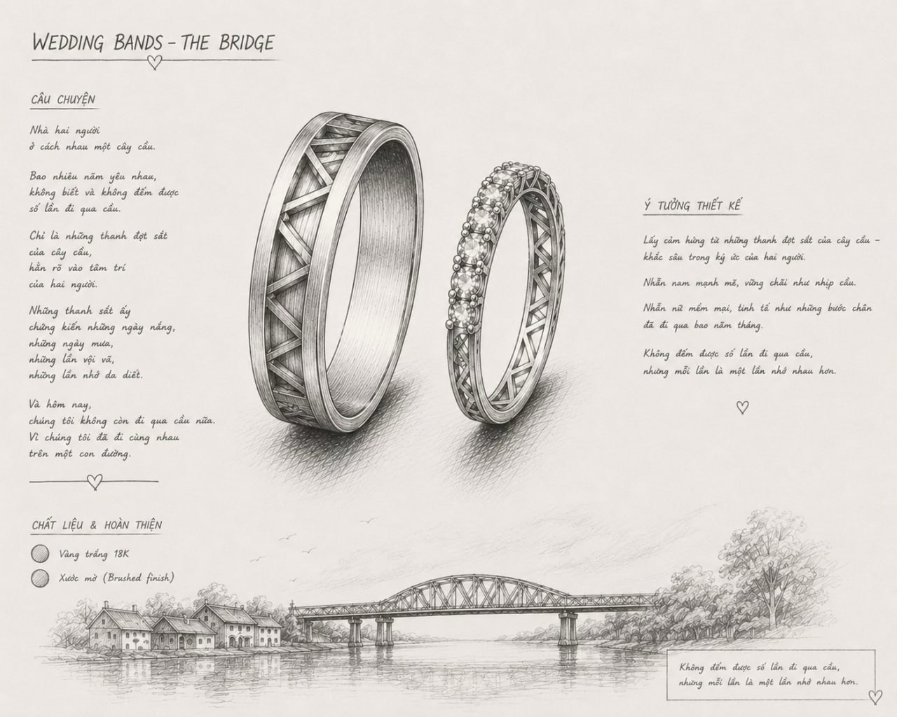 Bản phác thảo thiết kế nhẫn The Bridge
